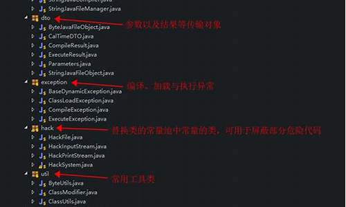 java 编译源码_编译java源代码